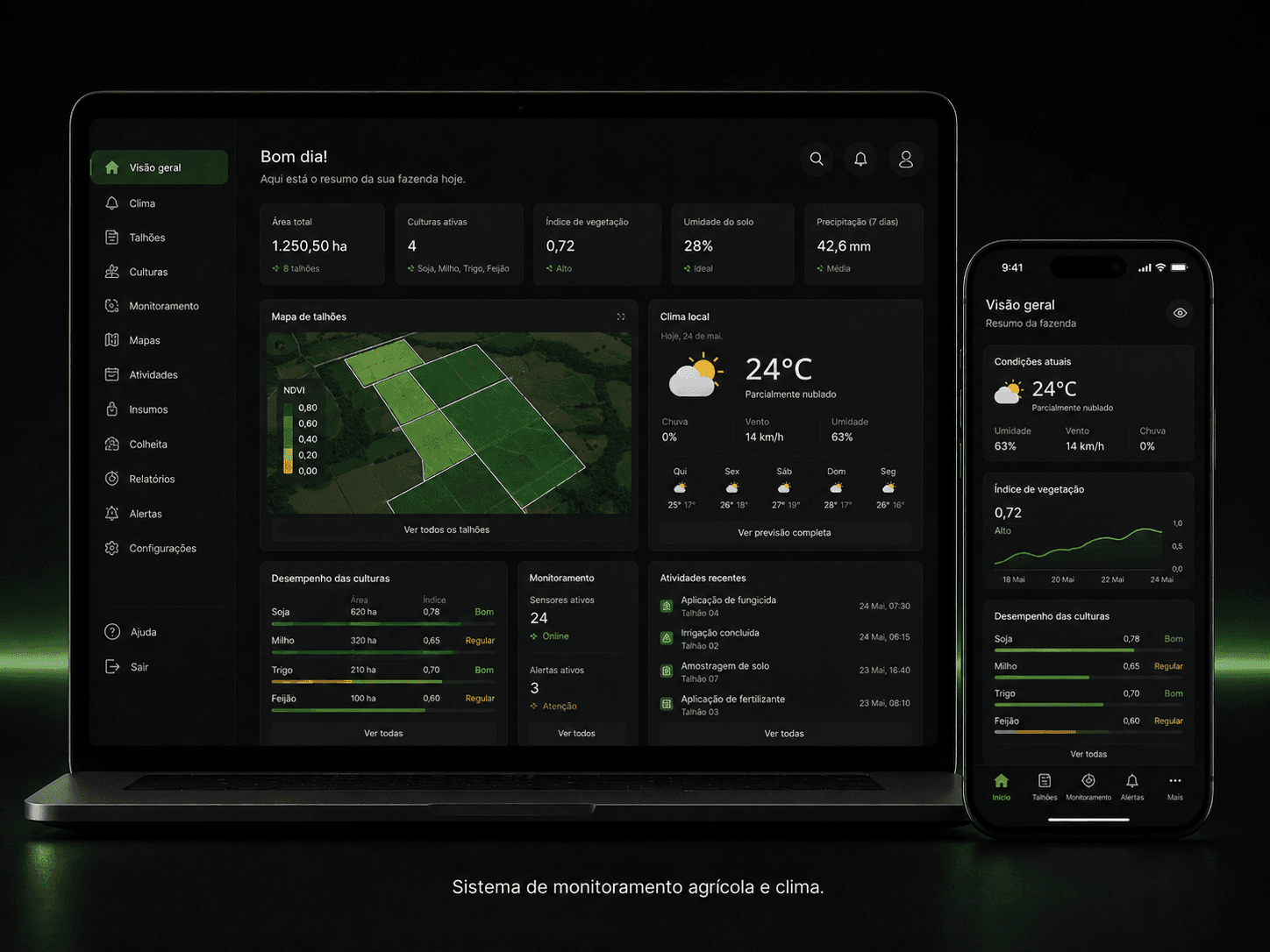 Plataforma digital para agronegócio
